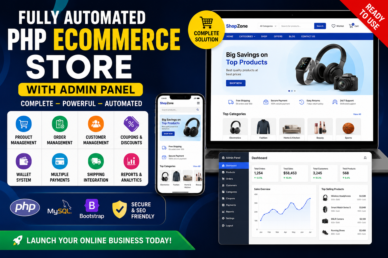 Complete Ecommerce Store - PHP
